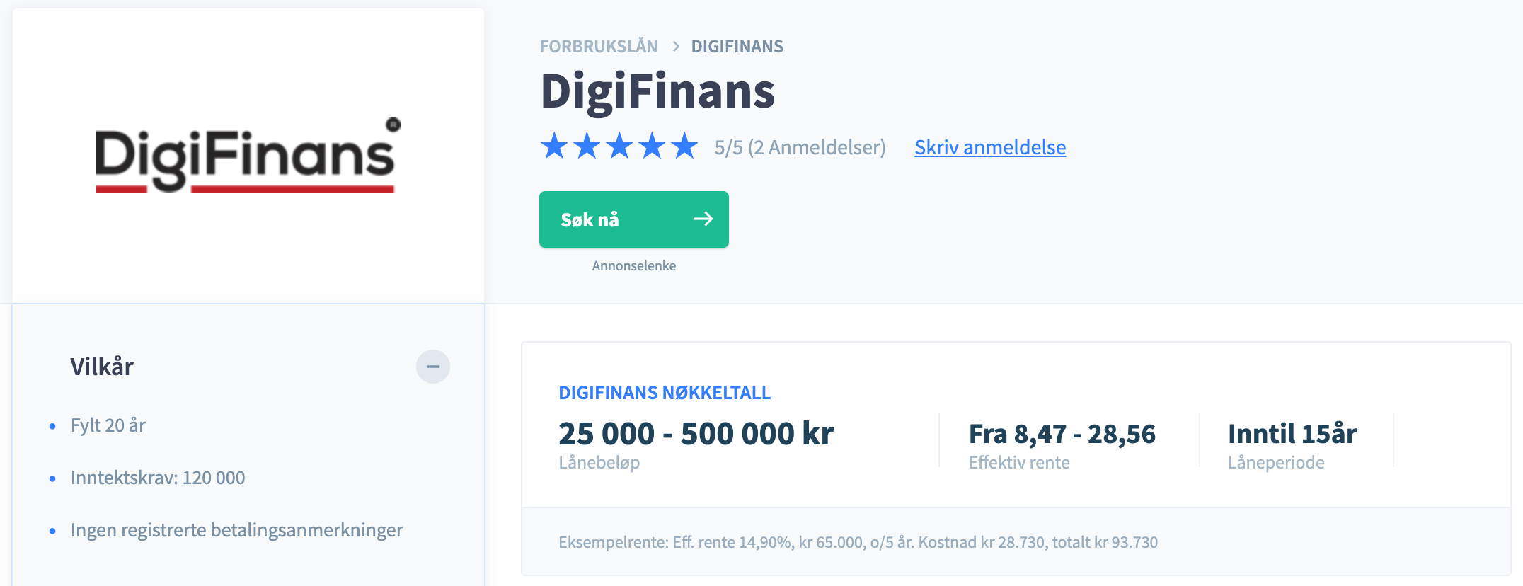 DigiFinans & Nettavisen
